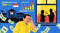 RAPBN 2026, Dana Transfer Pusat Dipangkas Besar, Pajak Daerah PBB dan Motor Diprediksi Naik Tahun Depan