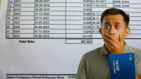 Warga Kabupaten Blitar ini Tidak Sadar Pajak Naik 300 Persen