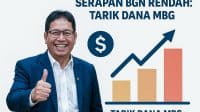 Abaikan Permintaan Luhut Soal Tarik Dana MBG, Menkeu Purbaya Mendapat Apresiasi